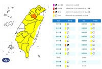 竹縣山區防豪雨  台中以北、嘉義以南等地留意大雨