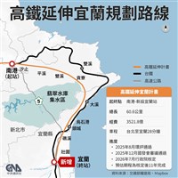 鐵道局啟動北宜高鐵作業　目標2037年完工通車