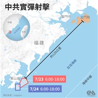 無預警多海域實彈演訓　吳釗燮：中國言行背離戰略穩定