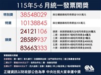 4大通路開出4張統一發票千萬獎　花49元買餅乾抱走大獎