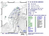 新北雙溪規模5.6地震國家警報響　雙北等地震度3級
