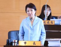 盧秀燕：食安抽驗地方政府非強制　未來隨機檢驗