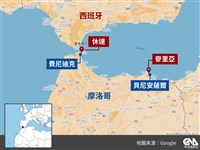 休達移民潮危機　摩洛哥地緣盤算與歐盟困境QA一次看