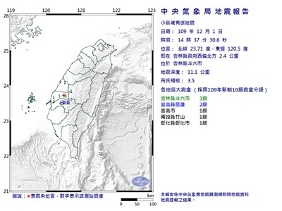 雲林地震規模3 5 最大震度3級 生活 重點新聞 中央社cna