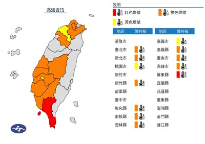 12縣市防高溫 高雄屏東可能達38度