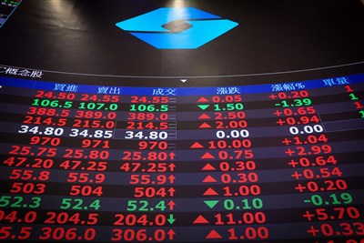 台股早盤上漲逾百點 越過23300點