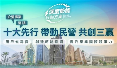 碳有價時代  政府擬建平台引導保險資金推深度節能