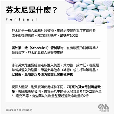 美國首度指日本成芬太尼中轉站　與海保廳合作查緝