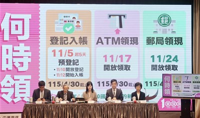普發現金1萬元 北富銀推2管道加碼