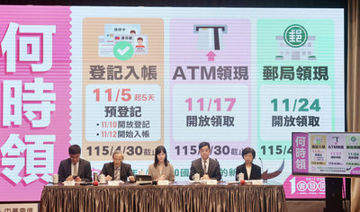 普發現金5發放管道 登記、造冊、直接入帳最快11/12領取