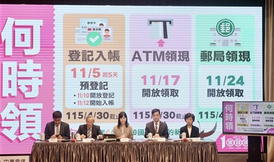 政院估普發現金貢獻GDP 0.415個百分點 將推擴大內需