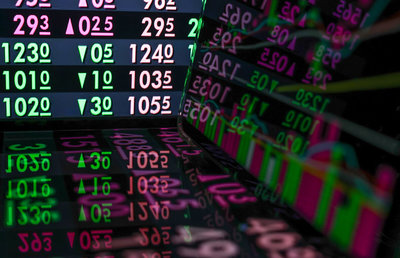 外資賣超283.96億元 台積電土洋法人對作