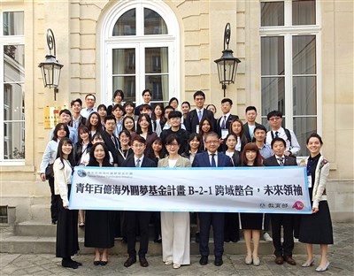 青年海外圓夢計畫報名開跑 逾800人次出國機會