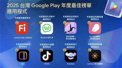 Google Play台灣年度最佳程式 Whoscall、Adobe Firefly獲選