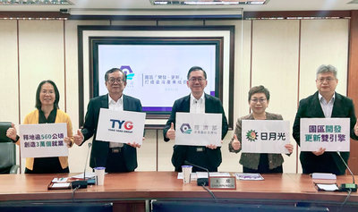 經部9處新園區 估創造逾千億產業產值、3萬就業機會