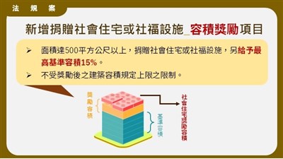 危老條例修正4方向　納老宅延壽與減稅優惠
