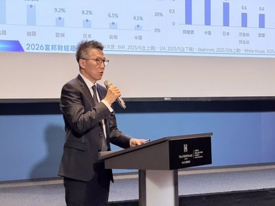 明年全球投資趨勢　富邦金：有5大機會與風險