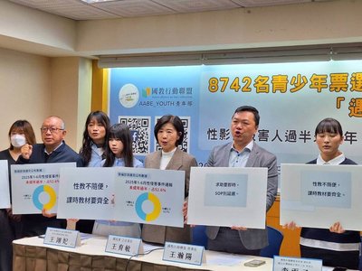 性侵案受害者逾半未成年　教團籲保障防治教學時數