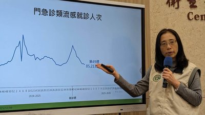 流感疫情估本週升溫 增購疫苗不排除提早配送