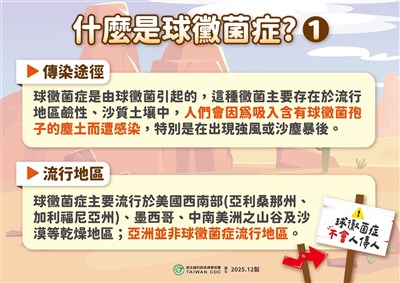 國內首例本土球黴菌症　貨櫃清潔維修人員染病