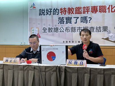 特教師教學、鑑評兩頭燒 全教總籲縣市加速改善