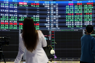 台股開低震盪下跌103點 記憶體族群強勢