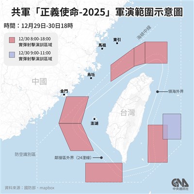 共軍環台軍演　對台灣南部海域遠程聯合火力突擊