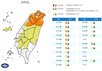 18縣市低溫特報　苗栗以北探10度以下