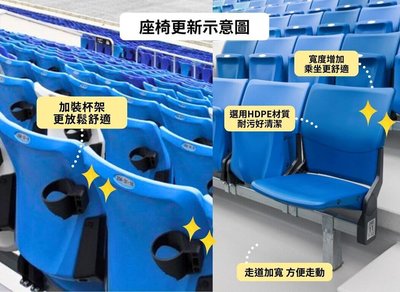 基隆市體育館座椅升級照明改善 估2月完工迎SBL