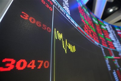 國安基金宣布退場　護盤期達279天創史上最長