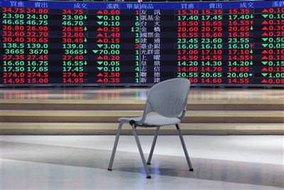 國安基金護盤279天退場　帳面獲利64.4億元