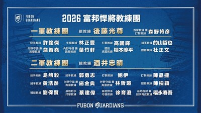 悍將公布新球季教練團 高國輝升任一軍打擊教練