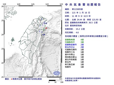 宜蘭外海地震規模4.6　最大震度南澳4級