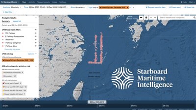 日媒：中國漁船兩度集結成「牆」 威嚇台日趨常態化