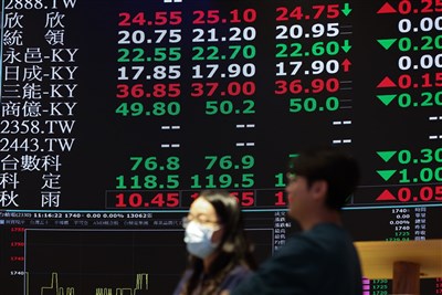 台積電平盤遊走　台股震盪盤中黑翻紅