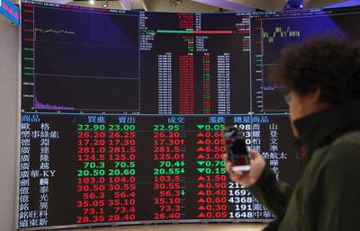 台股高檔換手上漲499點　收31746點站回5日線