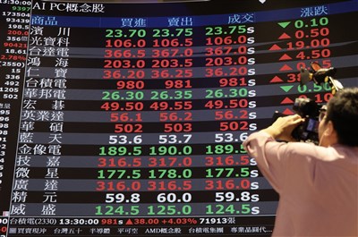 台股盤中登31890點歷史新高　信驊8930元寫天價