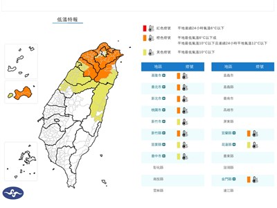 寒流南下低溫特報　7日起北北基等7縣市下探10度