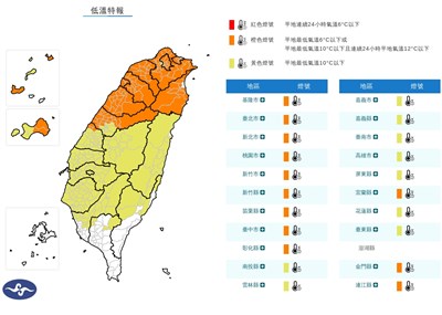 除澎湖外低溫燈號全亮　竹苗等4縣市防6度以下