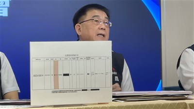 非洲豬瘟4官員遭彈劾  台中市府：尊重監察院職權