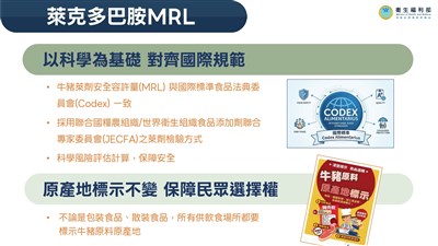 牛內臟豬腎萊劑擬依國際標準　衛福部將評估風險