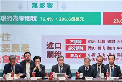 關稅底定AI助攻　今年經濟成長7.71%有機會上修