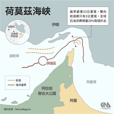 專家：伊朗若封鎖荷莫茲海峽　無異拿石頭砸自己腳