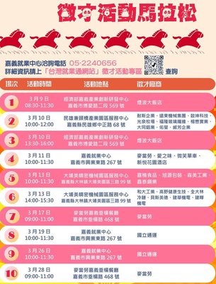 嘉義就業中心辦10場徵才　提供逾400個職缺