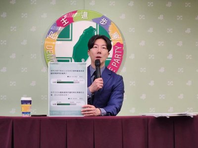 民進黨：75.4%贊成盡速審議通過台美關稅談判結果