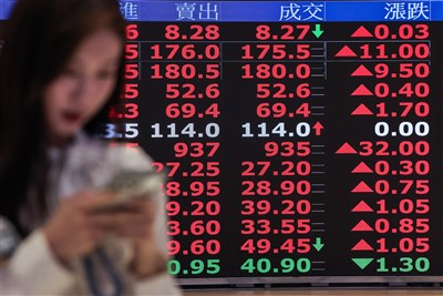 台股盤中漲逾1300點重回34000點　突破所有均線反壓