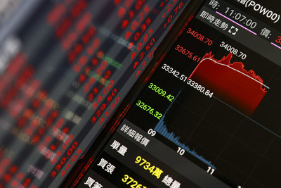 台股盤中漲逾660點 權值股抬頭、記憶體勁揚