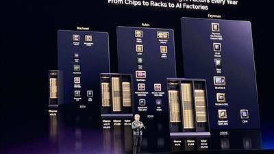 黃仁勳:輝達2027先進AI晶片商機達1兆美元