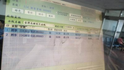 高雄連環殺人案嫌犯張介宗生日開庭　6/5宣判