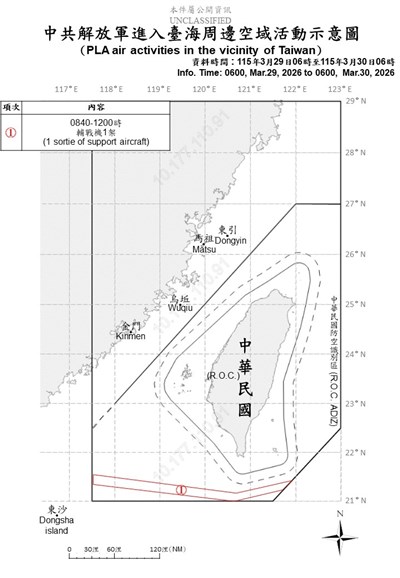 6共艦1共機擾台　國軍監控